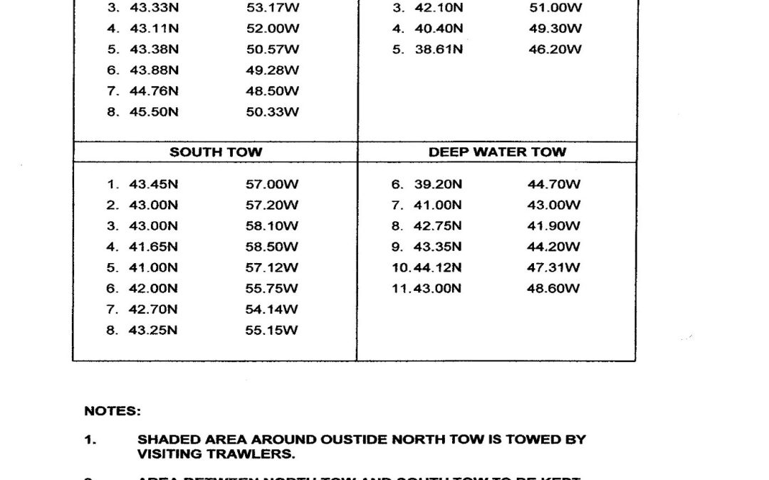 Access Code Rodel & Harris Prawn Area